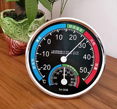 Thermometers - Nederland